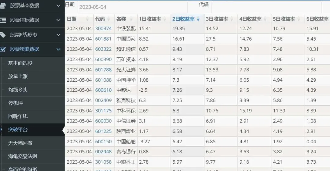InStock股票系统 - 开源量化投资系统 27 InStock股票系统官网截图