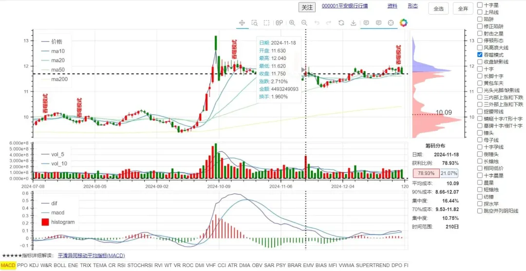 InStock股票系统 - 开源量化投资系统 22 InStock股票系统官网截图