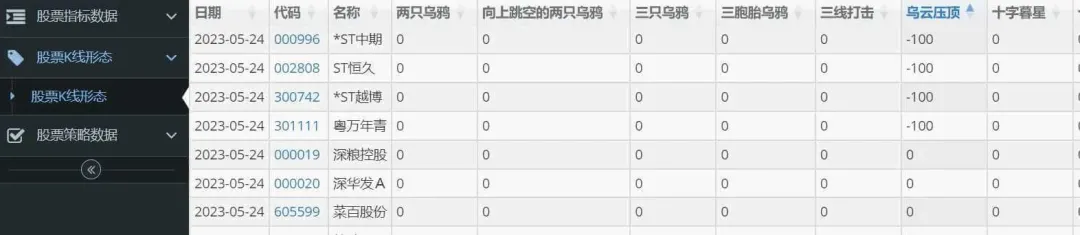 InStock股票系统官网截图