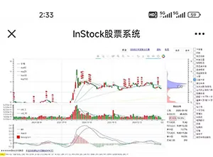 InStock股票系统 - 开源量化投资系统 25 InStock股票系统官网截图