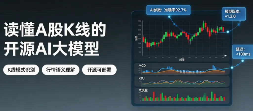 Kronos – “能读懂K线”的开源AI大模型，全球45家交易所的行情它都学过